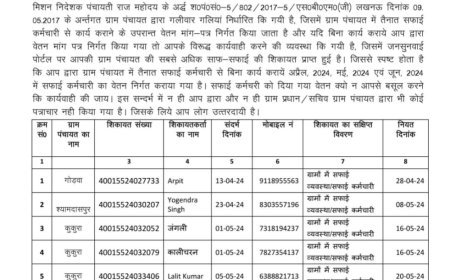 हरदोई न्यूज़ - प्रधानों व सचिवों पर गिरी गाज, कारण बताओ नोटिस जारी..