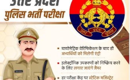 यूपी पुलिस परीक्षा: 1174 केंद्र के 16,440 कमरों को सीसीटीवी से किया गया लैस, आर्टिफिशियल इंटेलीजेंस तकनीक का किया इस्तेमाल