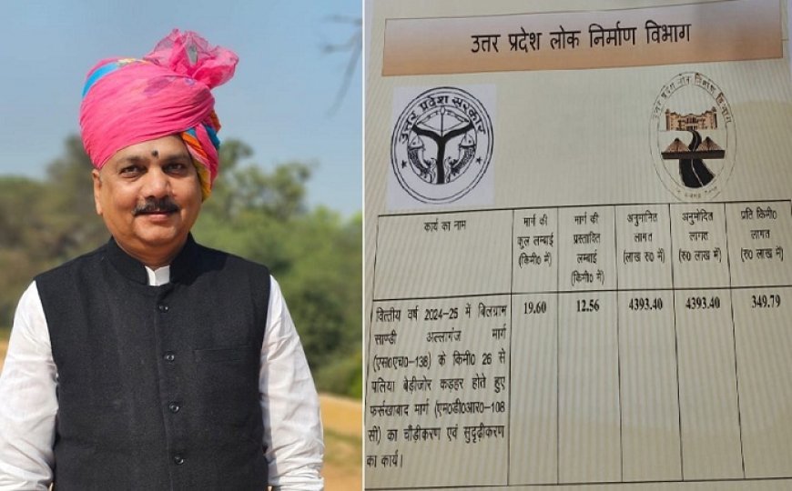 Hardoi News: विधायक रानू सिंह के प्रयास से बदलेगी कटियारी की तस्वीर- 4393.40 लाख से बनेगा 12.56 किमी पलिया बेड़ीजोर कड़हर मार्ग। 