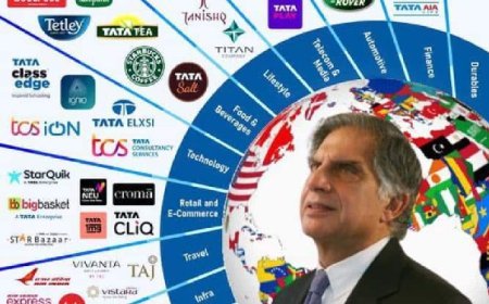Ratan Tata News: पद्म विभूषण रतन टाटा ने 30 से ज्यादा कम्पनियों को किया नियंत्रित, कुशल निर्देशन की क्षमता के धनी थे रतन टाटा। 