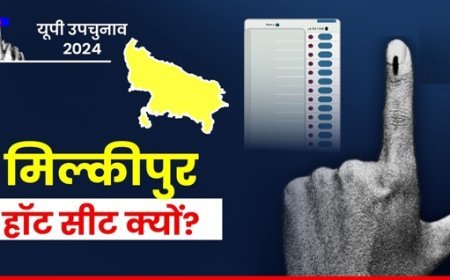 Ayodhya News: चुनाव आयोग द्वारा उपचुनाव की तारीख घोषित करने के बाद मिल्कीपुर की चुनाव तारीख नजारत। 