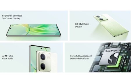 32 MP सेल्फी कैमरा के साथ Vivo Y300 Plus की धमाकेदार एंट्री, जानिए कौन से फीचर्स मचाएंगे धूम