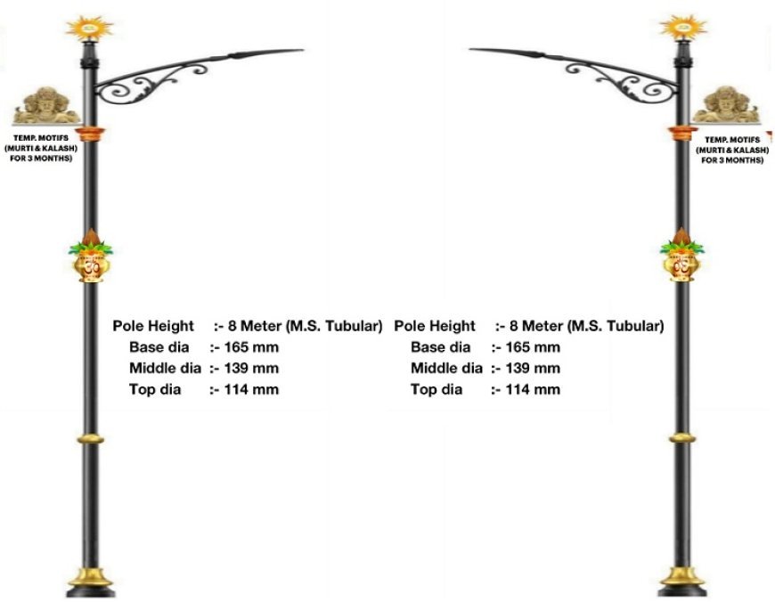 Prayagraj News: डेकोरेटिव लाइट्स से महाकुंभ बनेगा भव्यता का प्रतीक- भगवान शंकर, गणेश और विष्णु को समर्पित हैं यह डेकोरेटिव लाइट्स। 
