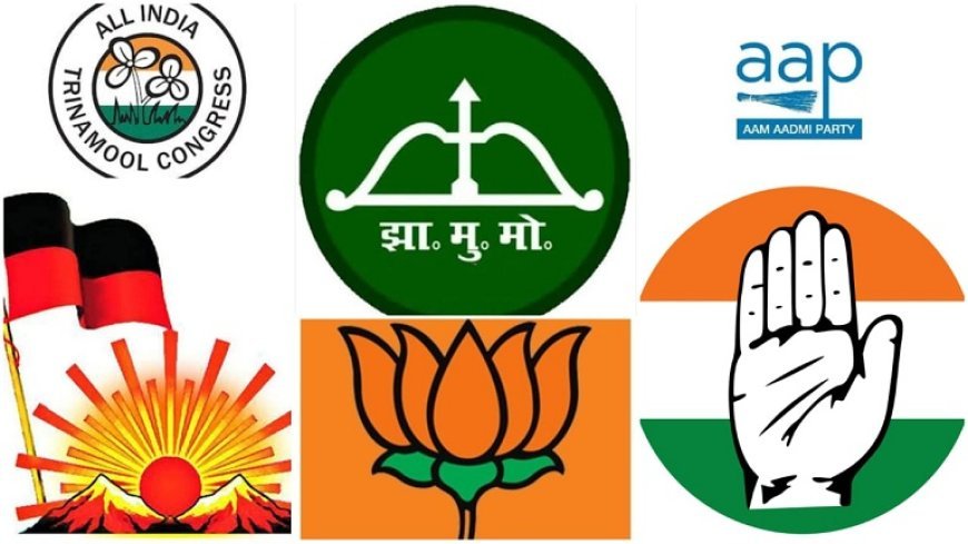 नया ट्रेंड: महिलाओं के खाते में पैसे भेजने की योजना लाये और चुनाव जीते ?