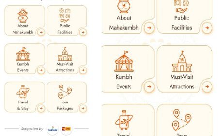 MahaKumbh 2025: एआई चैटबॉट का नया अवतार बताएगा एक किमी दायरे की पार्किंग, फूड कोर्ट और अस्पताल। 