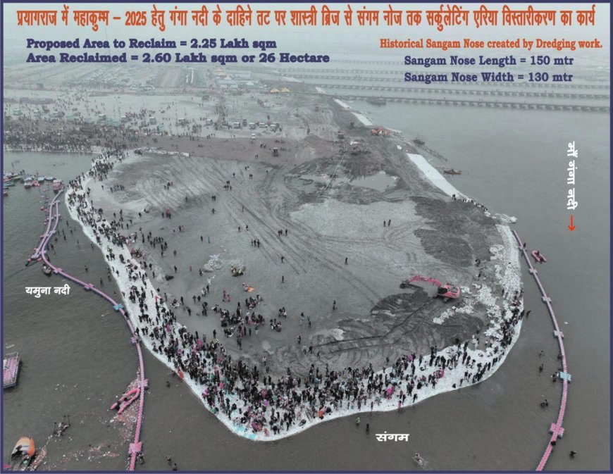 योगी सरकार का भगीरथ प्रयास, हर घंटे 2 लाख श्रद्धालु संगम नोज पर कर सकेंगे स्नान