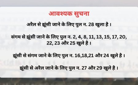 Maha Kumbh 2025: आप भी जा रहे हैं बसंत पंचमी स्नान के लिए, जान लीजिए कहाँ से किस पुल पर जाना है, देखें पूरी लिस्ट