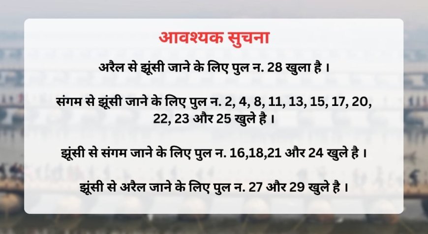 Maha Kumbh 2025: आप भी जा रहे हैं बसंत पंचमी स्नान के लिए, जान लीजिए कहाँ से किस पुल पर जाना है, देखें पूरी लिस्ट