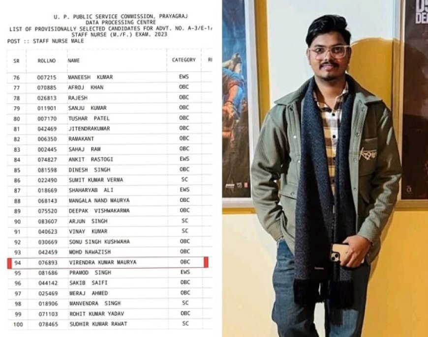 Hardoi News: नर्सिंग ऑफिसर परीक्षा में हरदोई के वीरेंद्र कुमार मौर्य ने हासिल की 94वीं रैंक। 