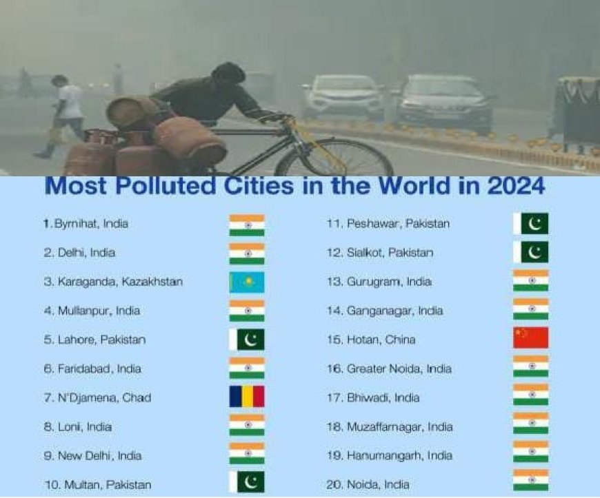 Top Pollution Cities: दुनिया के 20 शहरों में भारत के 13 शहर प्रदूषण, पाकिस्तान समेत अन्य देश भी शामिल।