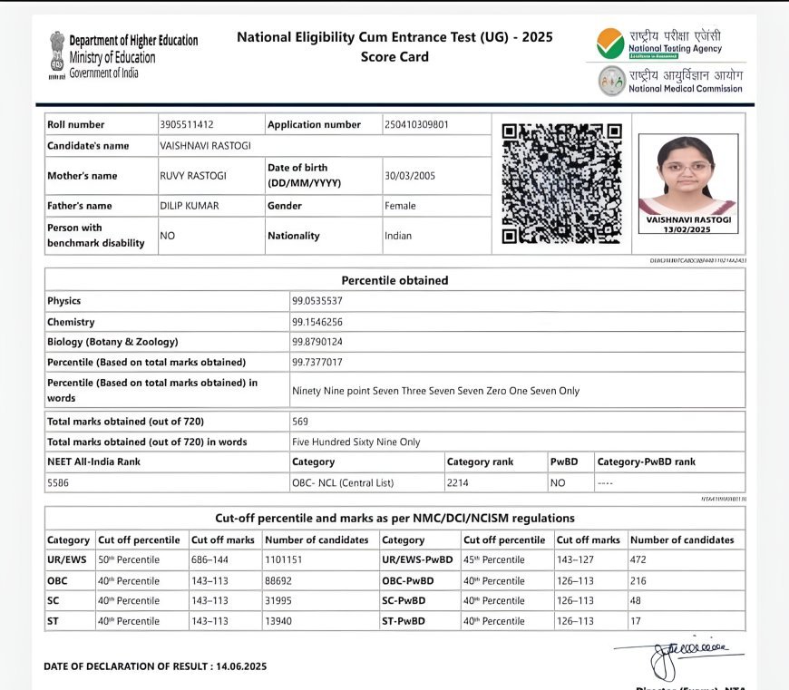 Hardoi News : हरदोई की वैष्णवी रस्तोगी ने NEET UG 2025 में 5586 रैंक हासिल कर बढ़ाया गोपामऊ और जिले का मान