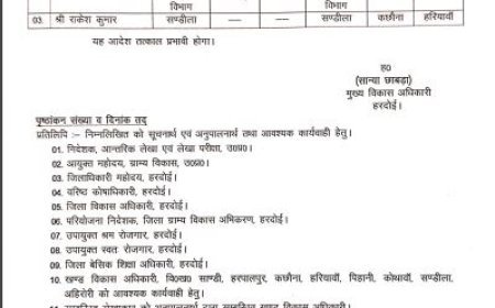 Hardoi : सीडीओ के आदेश पर ग्राम्य विकास विभाग द्वारा लेखाकारों को नवीन दायित्व मिले