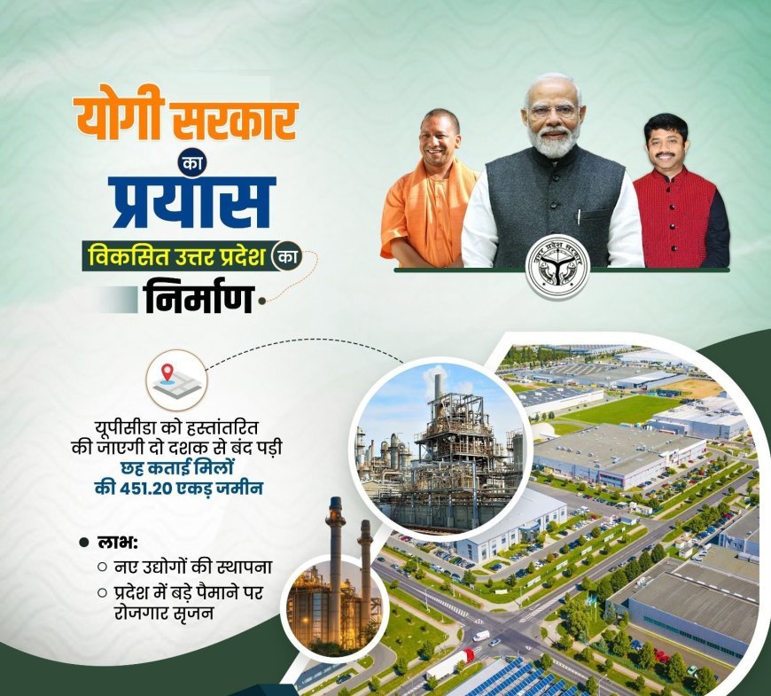 Lucknow News : नजीर बन रहा यूपीसीडा का विकास मॉडल, तीन गुना हुआ राजस्व और सृजित हो रहे हजारों रोजगार