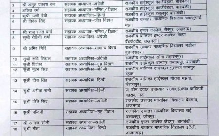 Lucknow : फर्जी दस्तावेजों से शिक्षक बने 22 लोगों की सेवा समाप्त, FIR और वेतन वसूली के आदेश