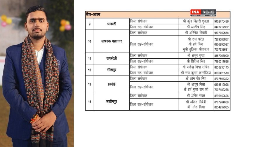 Hardoi : हरदोई के आयुष मिश्रा को ABVP के वन नेशन वन इलेक्शन अभियान में सह-संयोजक की जिम्मेदारी