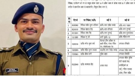Sambhal : सम्भल में पुलिस महकमे में बड़ा फेरबदल, कई निरीक्षक व उपनिरीक्षक का हुआ तबादला