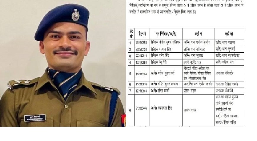Sambhal : सम्भल में पुलिस महकमे में बड़ा फेरबदल, कई निरीक्षक व उपनिरीक्षक का हुआ तबादला