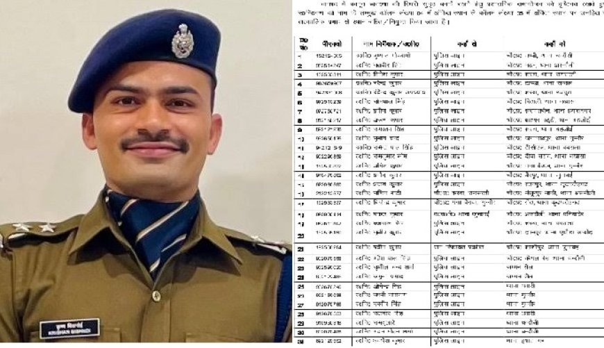 Sambhal : कानून व्यवस्था सुदृढ़ करने के लिए 58 उपनिरीक्षकों का तबादला