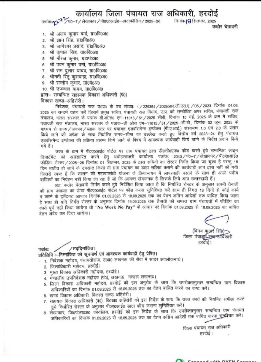 Hardoi : हरदोई में पंचायत एडवॉन्समेन्ट इंडेक्स डेटा फीडिंग में लापरवाही पर चेतावनी, 'नो वर्क, नो पे' के आधार पर रोका