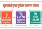 Lucknow: मुख्यमंत्री कृषक दुर्घटना कल्याण योजना: किसानों का मजबूत सुरक्षा कवच, 2025-26 में 873.58 करोड़ रुपये की सहायता वितरित। 