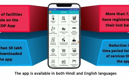 Lucknow : योगी सरकार की पुलिस का यूपीकॉप एप बना आमजन का सारथी, एफआईआर समेत 27 सुविधाओं का घर बैठे लोग उठा रहे लाभ 