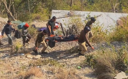 Mussoorie : मसूरी के कांडीखाल में कार खाई में गिरी, युवक की मौके पर मौत