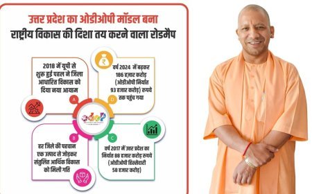 Lucknow : यूपी का ओडीओपी मॉडल बना राष्ट्रीय विकास की दिशा तय करने वाला रोडमैप, हर जिले की पहचान एक उत्पाद से जोड़कर संतुलित आर्थिक विकास को दी गति