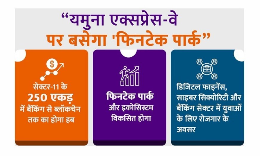 Lucknow: यमुना एक्सप्रेस-वे पर बसेगा 'फिनटेक पार्क, 250 एकड़ में होगा बैंकिंग से ब्लॉकचेन तक का हब। 