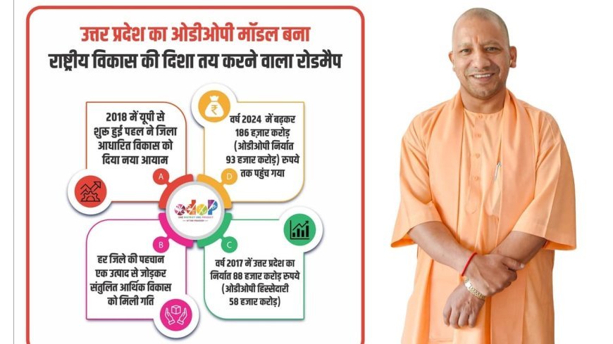 Lucknow : यूपी का ओडीओपी मॉडल बना राष्ट्रीय विकास की दिशा तय करने वाला रोडमैप, हर जिले की पहचान एक उत्पाद से जोड़कर संतुलित आर्थिक विकास को दी गति