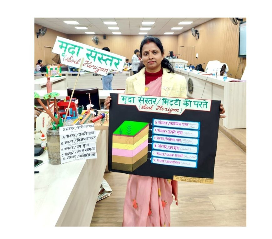 Sultanpur : शिक्षिका प्रतिभा यादव को राज्य स्तरीय कला क्राफ्ट पपेट्री प्रतियोगिता में पांचवां स्थान