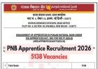 PNB अप्रेंटिस बंपरभर्ती 2026- 5000+ पदों पर मौका, अप्रेंटिस की भर्ती, इस डेट से शुरू होंगे आवेदन।