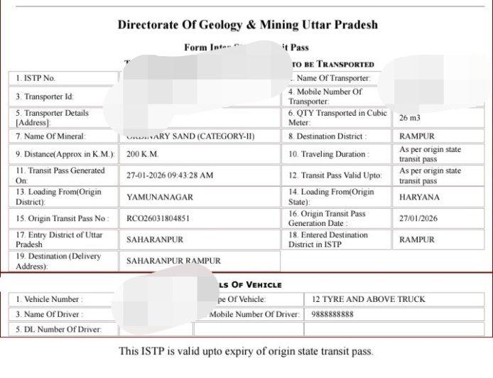 Saharanpur : सहारनपुर में फर्जी रोयल्टी घोटाला, विभागीय कर्मचारियों की मिलीभगत का आरोप