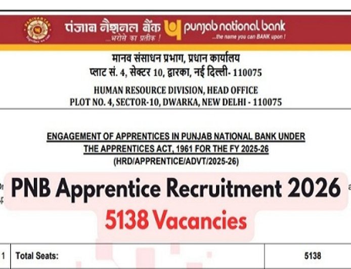 PNB अप्रेंटिस बंपरभर्ती 2026- 5000+ पदों पर मौका, अप्रेंटिस की भर्ती, इस डेट से शुरू होंगे आवेदन।