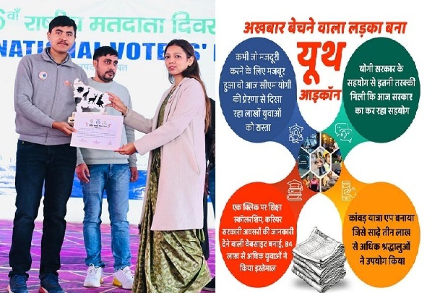 Special Story: साइकिल पर अखबार बेचने वाला लड़का बना इंटरनेशनल यूथ आइकॉन: अमन कुमार की प्रेरक यात्रा।