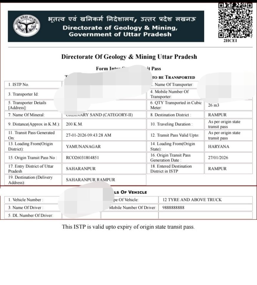 Saharanpur : सहारनपुर में फर्जी रोयल्टी घोटाला, विभागीय कर्मचारियों की मिलीभगत का आरोप