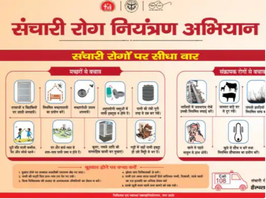 Lucknow : योगी सरकार ने संचारी रोग नियंत्रण में रचा इतिहास, मृत्यु दर में आई उल्लेखनीय कमी 