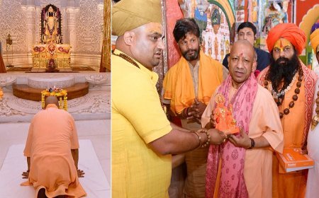 अयोध्या दौरे पर सीएम योगी: श्रीराम मंदिर और हनुमानगढ़ी में किया दर्शन-पूजन, निर्माण कार्यों का लिया जायजा।