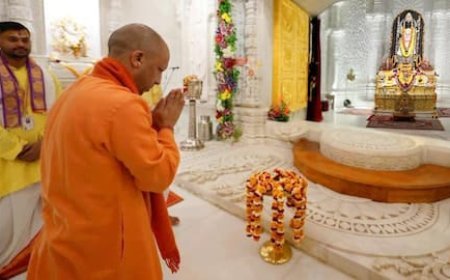 Ayodhya : सीएम योगी ने श्रीराम मंदिर व हनुमानगढ़ी में किया दर्शन-पूजन