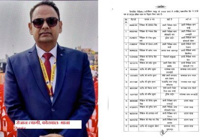 Saharanpur : सहारनपुर पुलिस महकमे में बड़ा फेरबदल, 17 निरीक्षकों और उपनिरीक्षकों के कार्यक्षेत्र बदले