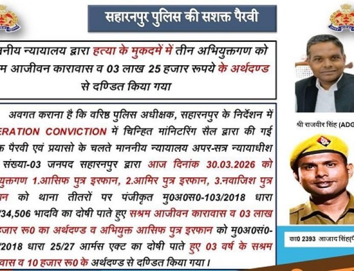 Saharanpur: तीतरों हत्याकांड में बड़ा फैसला- तीन दोषियों को उम्रकैद, साढ़े तीन लाख जुर्माना। 