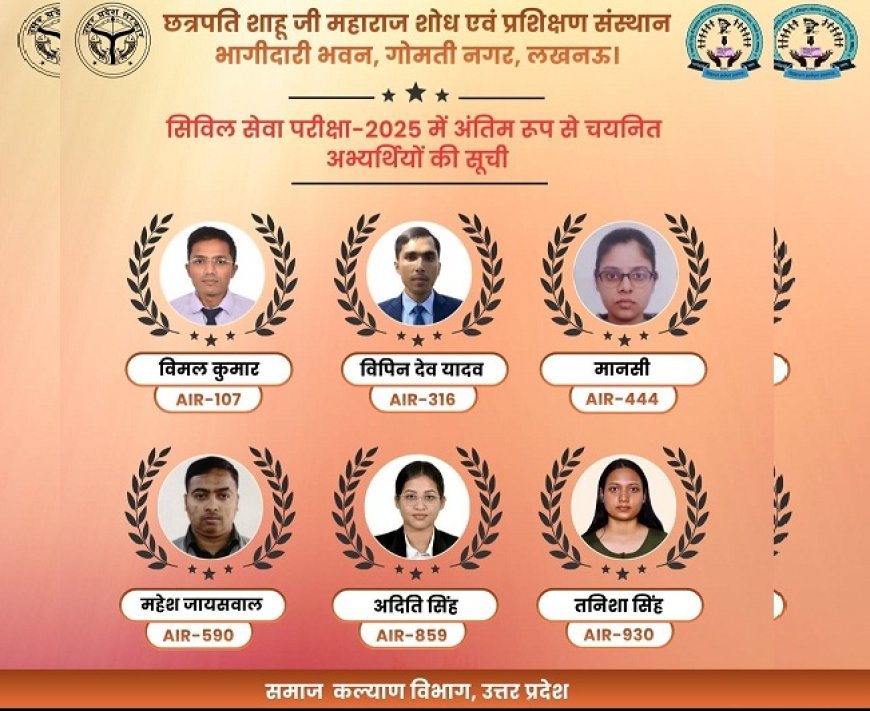Lucknow: योगी सरकार की अभ्युदय योजना से मिली कामयाबी: UPSC 2025 में 6 अभ्यर्थी चयनित।