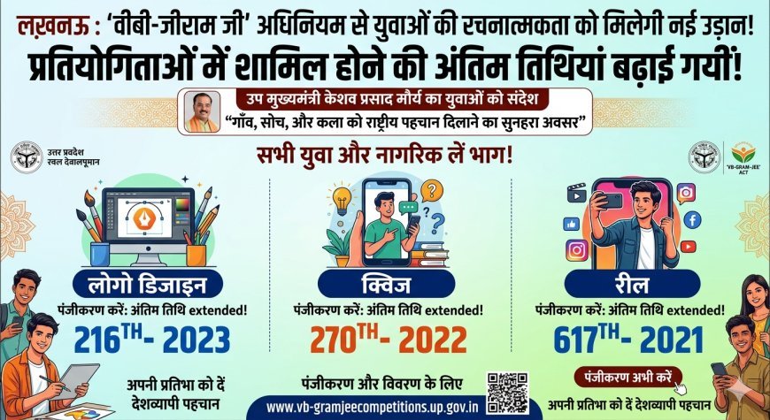 Lucknow : युवाओं की रचनात्मकता को 'वीबी-जीराम जी' अधिनियम से मिलेगी नई उड़ान, अधिनियम के LOGO डिजाइन, Quiz और Reel प्रतियोगिता का आगाज़