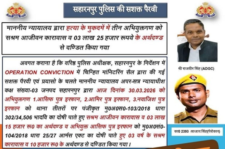 Saharanpur: तीतरों हत्याकांड में बड़ा फैसला- तीन दोषियों को उम्रकैद, साढ़े तीन लाख जुर्माना। 