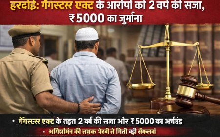 Hardoi: गैंगस्टर एक्ट के आरोपी को 2 वर्ष की सजा, ₹5000 का जुर्माना।