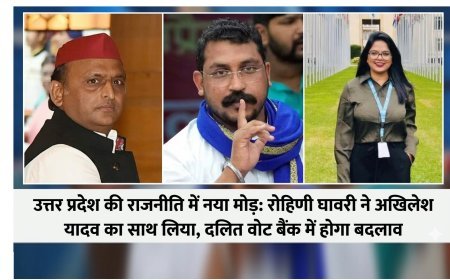 Lucknow : उत्तर प्रदेश की राजनीति में नया मोड़- रोहिणी घावरी ने अखिलेश यादव का साथ लिया, दलित वोट बैंक में होगा बदलाव