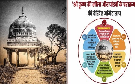 बागपत में हेरिटेज ट्रेल की शुरुआत: 'श्री कृष्ण की लीला और पांडवों के पराक्रम' की देखिए अमिट छाप, गांवों को होमस्टे और स्थानीय व्यंजनों को मिलेगा बढ़ावा। 