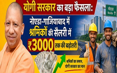 योगी सरकार का बड़ा फैसला: नोएडा-गाजियाबाद में श्रमिकों की सैलरी में ₹3000 तक की बढ़ोतरी
