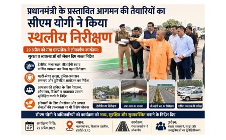 Hardoi : प्रधानमंत्री के आगमन और गंगा एक्सप्रेस-वे के लोकार्पण की तैयारियों को परखने हरदोई पहुंचे मुख्यमंत्री योगी आदित्यनाथ