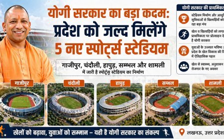 Lucknow : उत्तर प्रदेश को जल्द मिलेंगे 5 नए स्टेडियम, खिलाड़ियों को जिला स्तर पर मिलेंगी आधुनिक सुविधाएं
