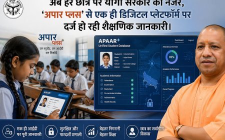 Lucknow: अब हर छात्र पर योगी सरकार की नजर, 'अपार प्लस' से एक ही डिजिटल प्लेटफॉर्म पर दर्ज हो रही शैक्षणिक जानकारी। 
